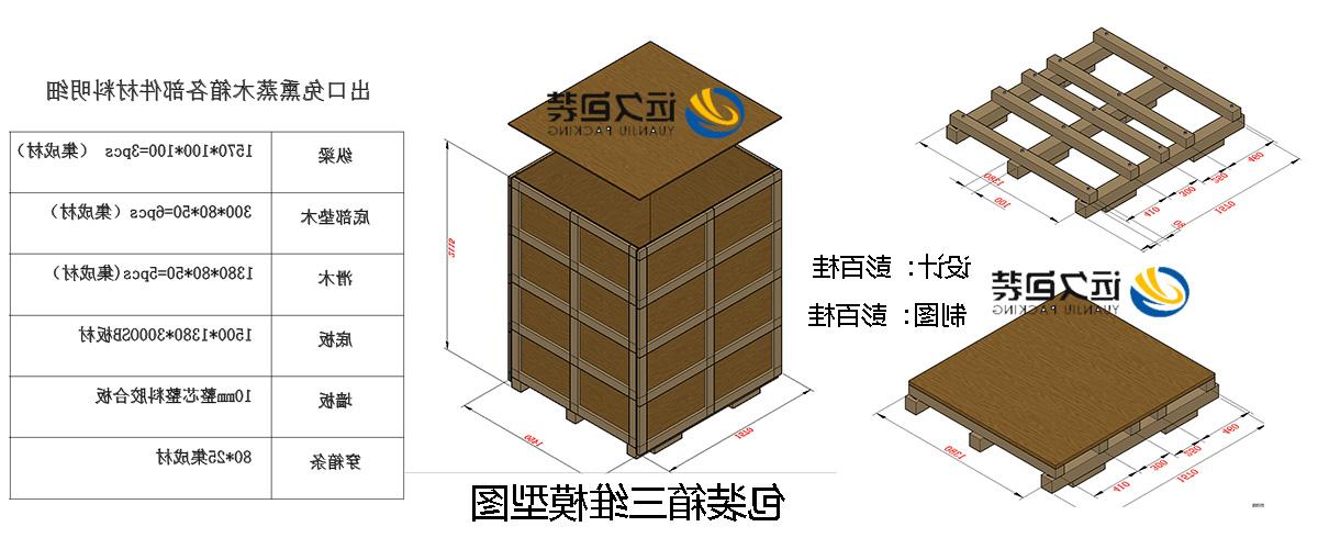 <a href='http://2d3.stupidox.com'>买球平台</a>的设计需要考虑流通环境和经济性